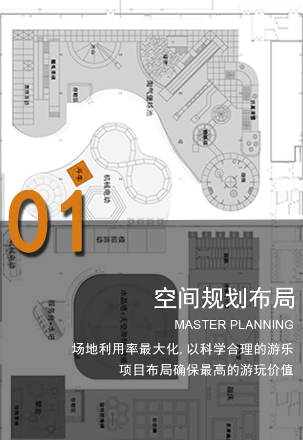 空间规划布局